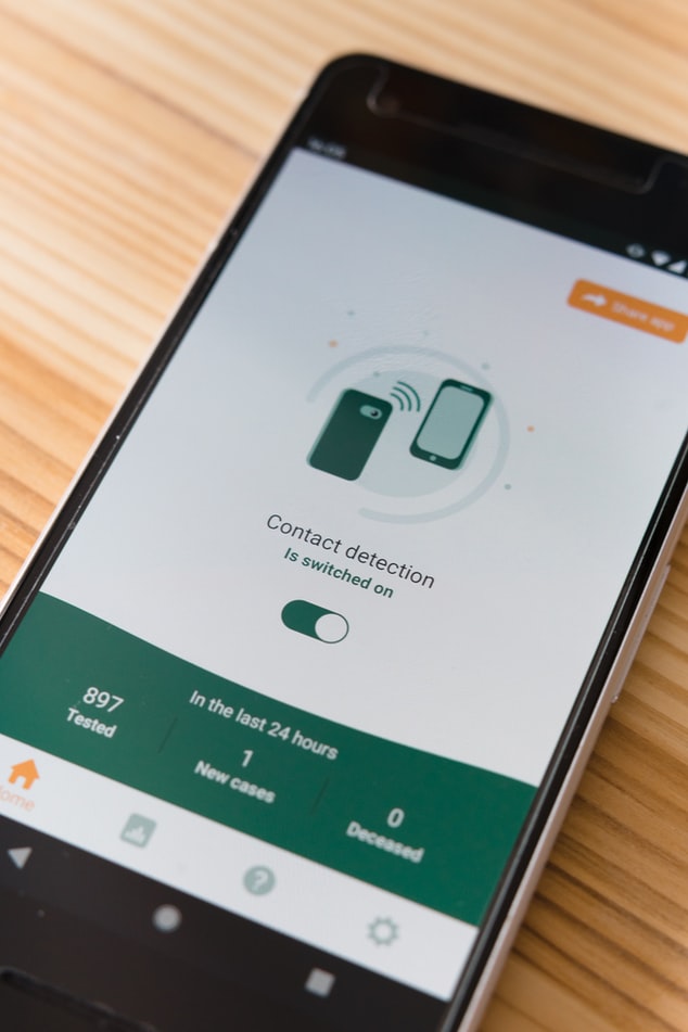 Best Contact Apps in 2020