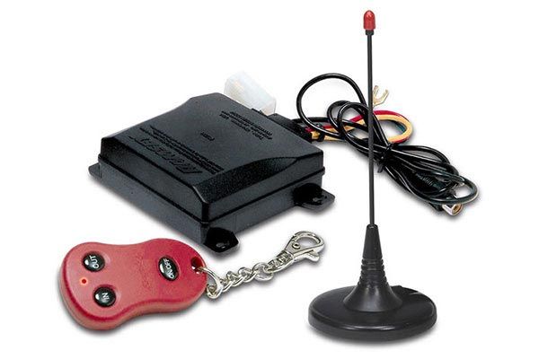 Global Remote Control Systems & Kits Market Report 2020 Forecast to 2025