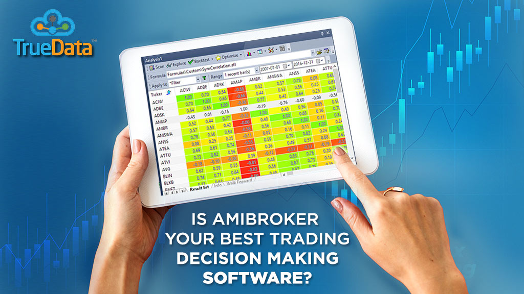 Is Amibroker Your Best Trading Decision Making Software?