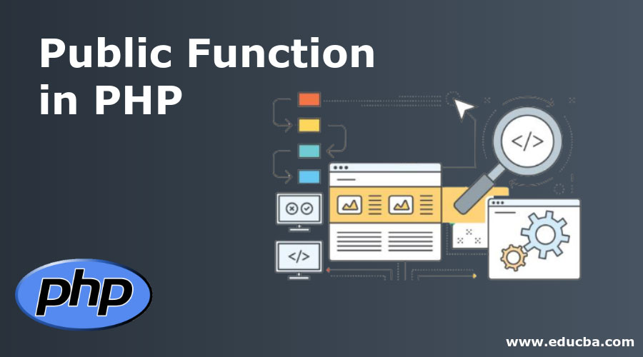 A Complete Picture of PHP Function In a PHP Course