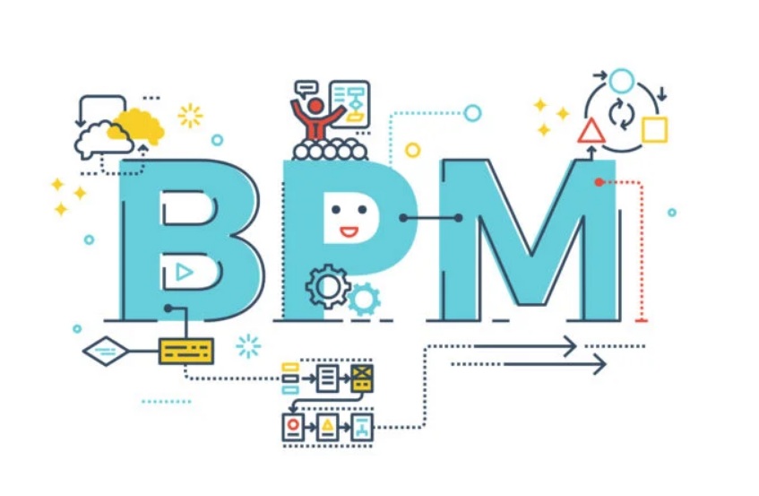 Common Mistakes in Implementing BPM