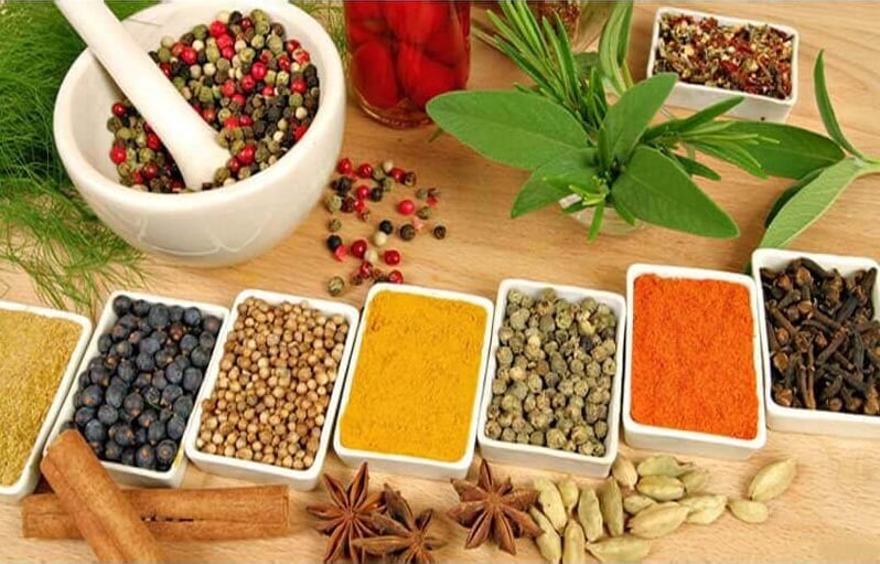 Herbal Treatment of Uterus Prolapsed: Commonly Used Herbs