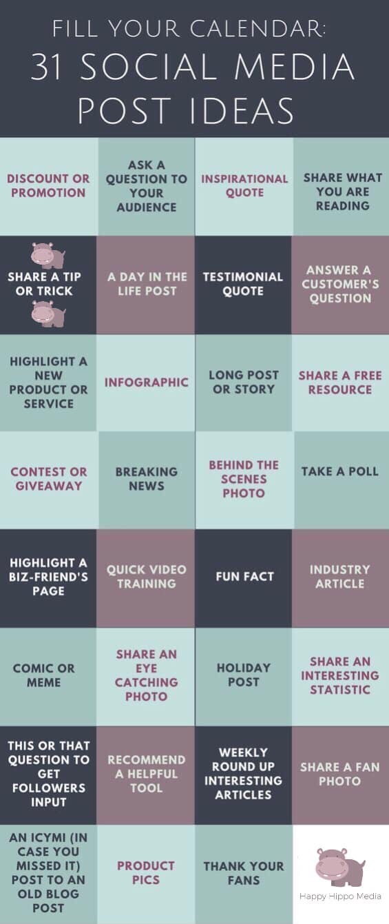Social Media Marketing Central Coast