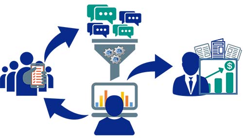 How To Choose The Right Data Vendor