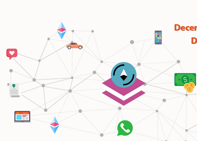 Never fast forward to develop an app without knowing these top 3 benefits of DApps!
