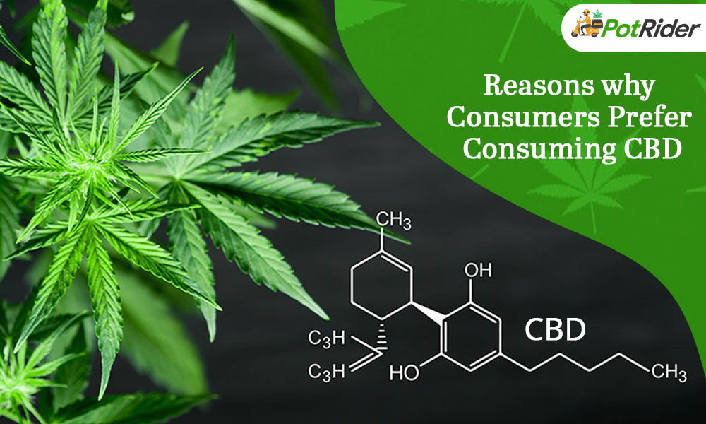 Reasons why Consumers Prefer Consuming CBD