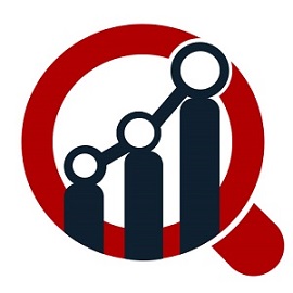 KVM Market Outlook and Future Scope Analysis Forecast To 2027