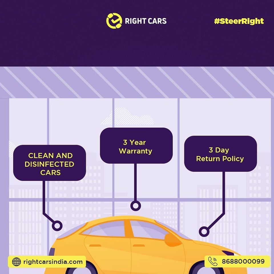 Get used cars in Hyderabad | Log in