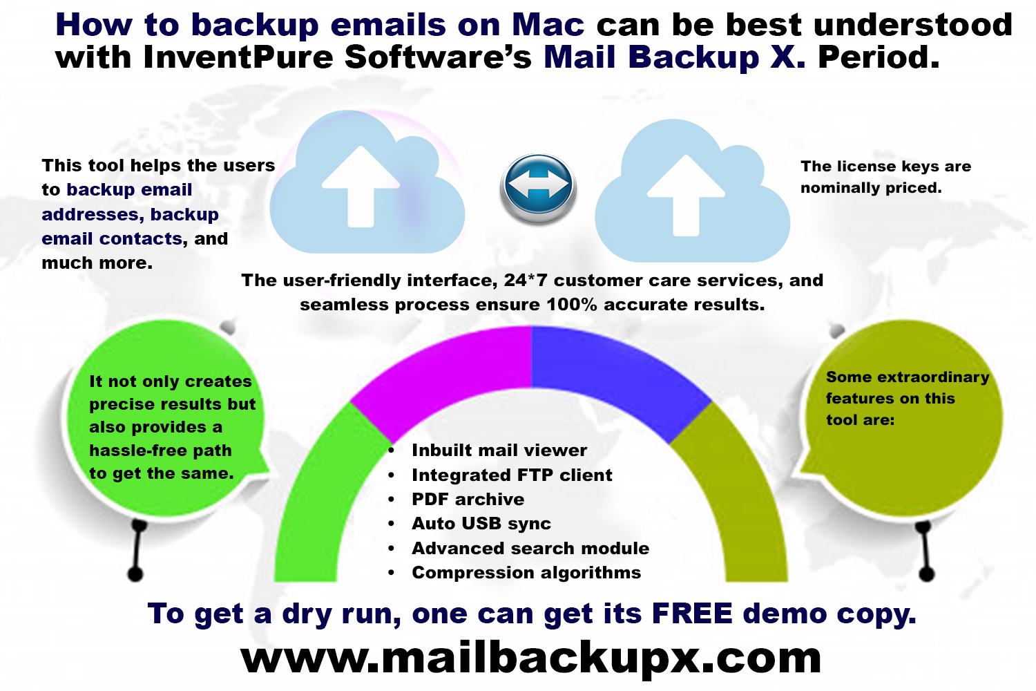Backup Yahoo mail in easy steps with a balanced Yahoo backup tool