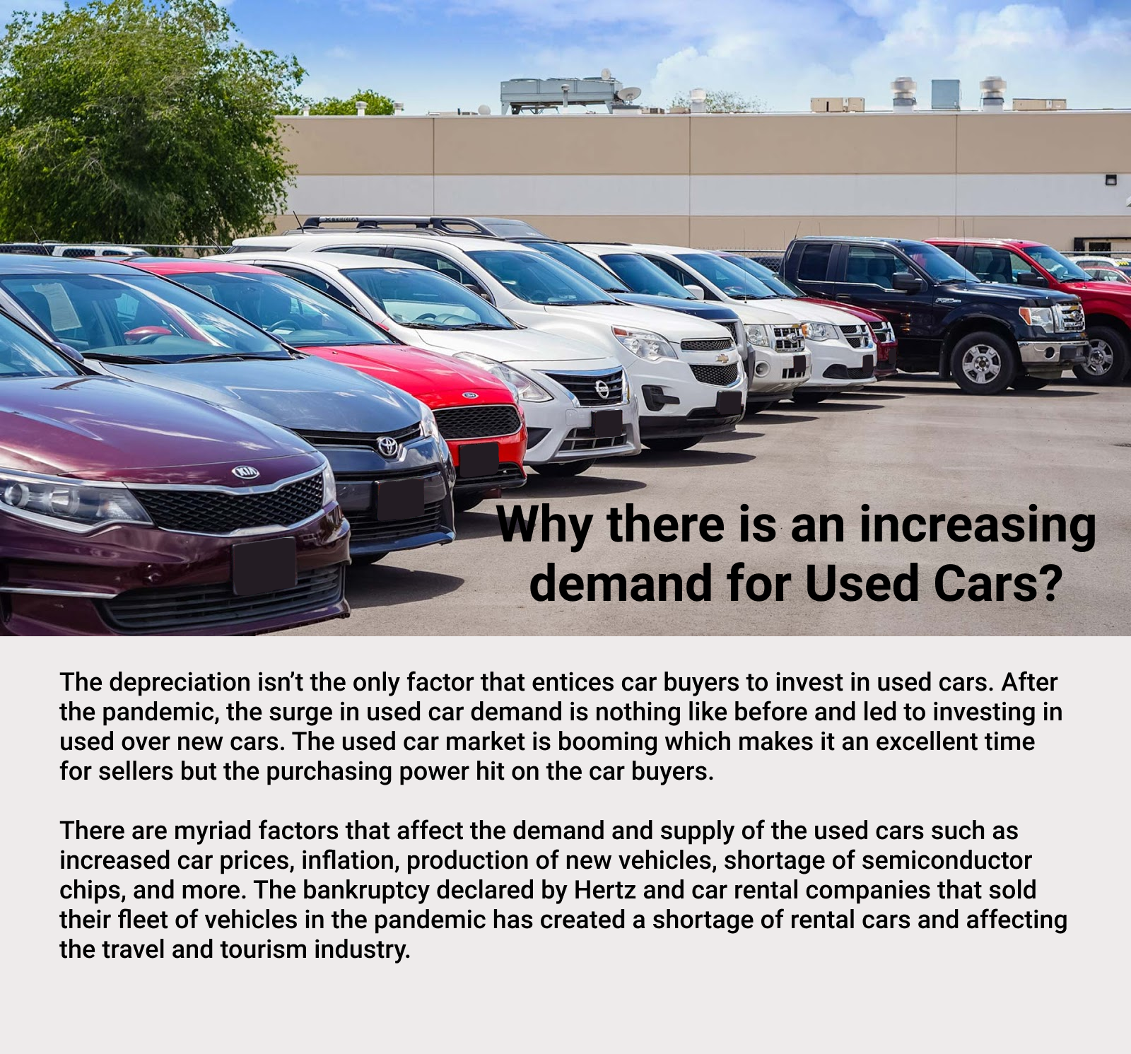 Increasing Demand in Used Cars | All Cars Sales