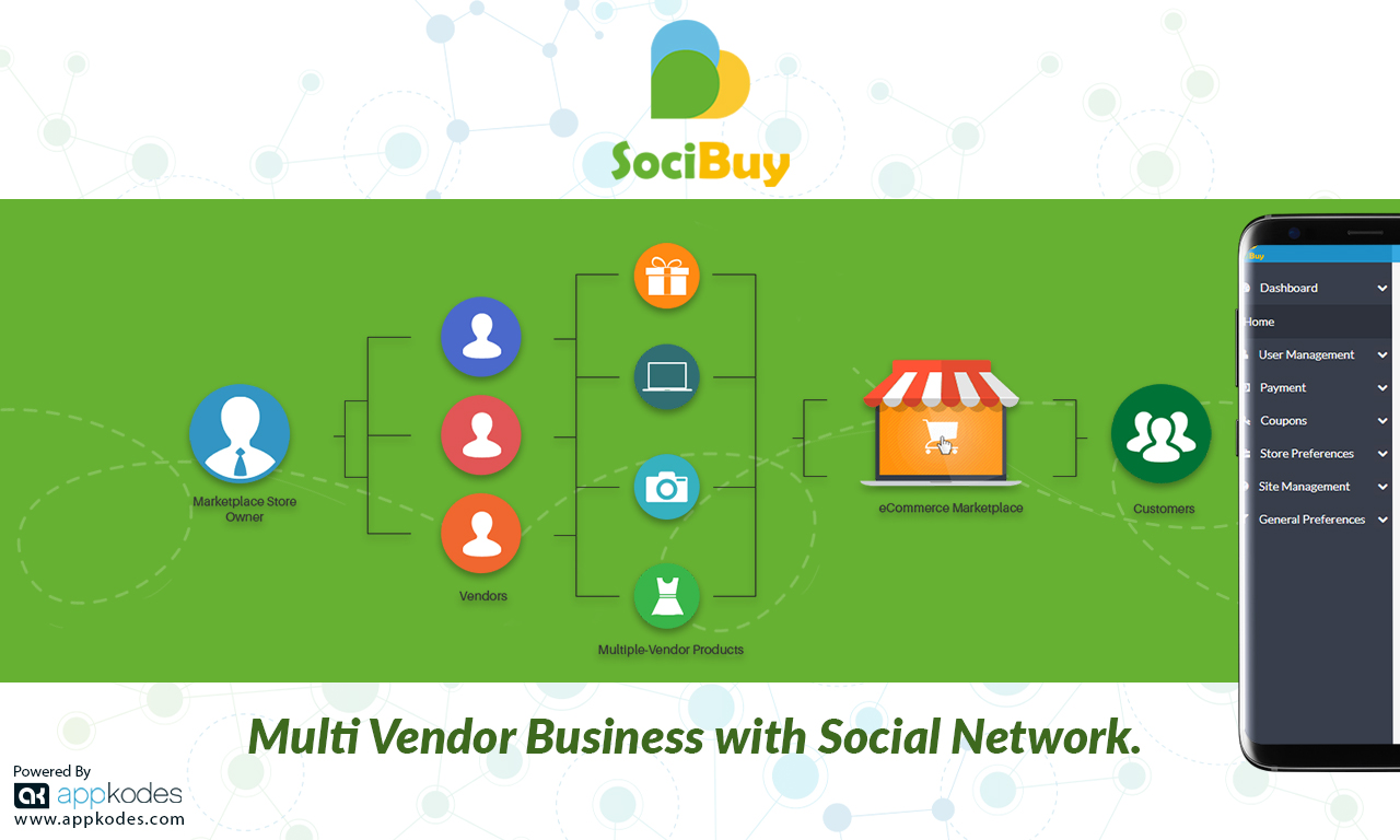 Setup your online shopping mall with perfect Wanelo clone