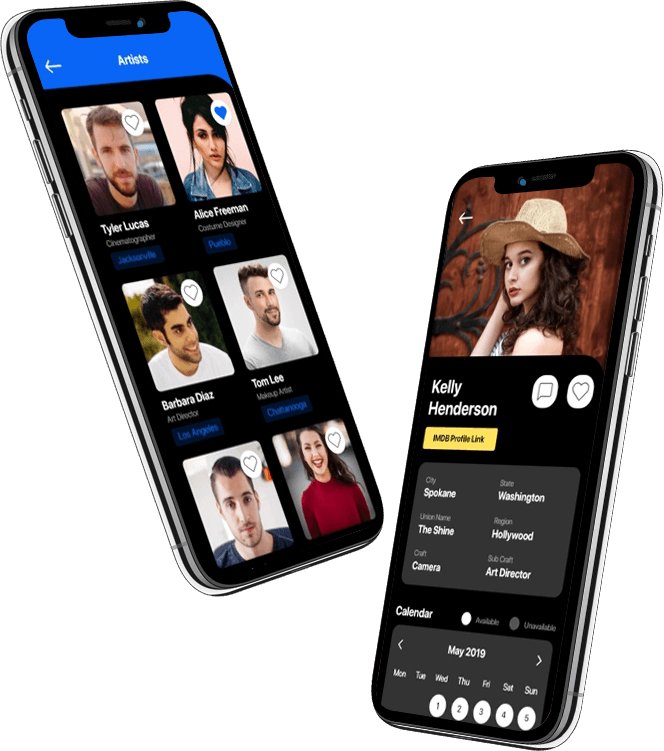 Launching a robust profit yielding social media app with the help of Onlyfans clone