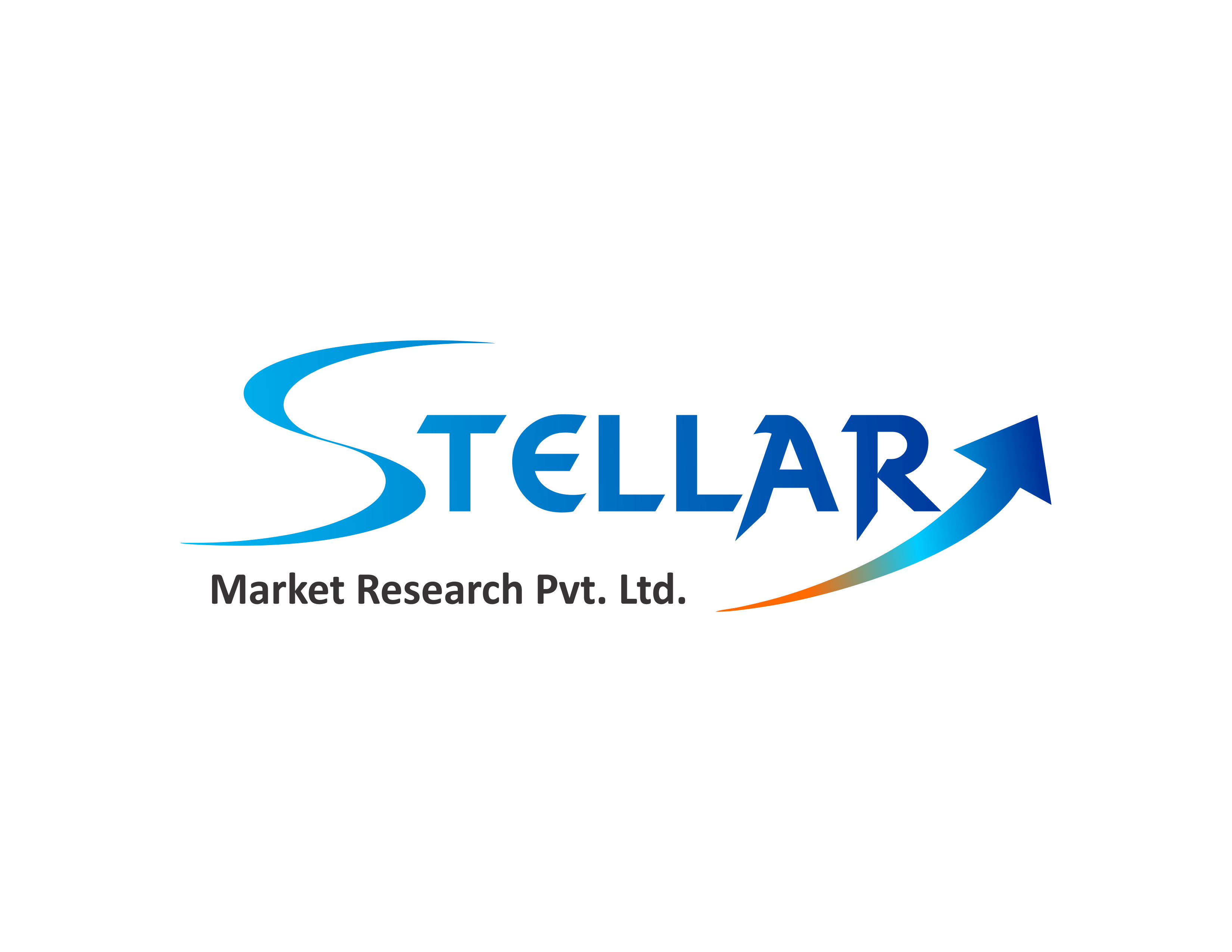 Baking Ingredient Market Industry Analysis by Trends, Share Leaders, Regional Outlook, Development Strategy and Forecast 2027
