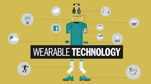 Wearable Technology Market Size, Share, and Revenue Analysis (2025–2035)