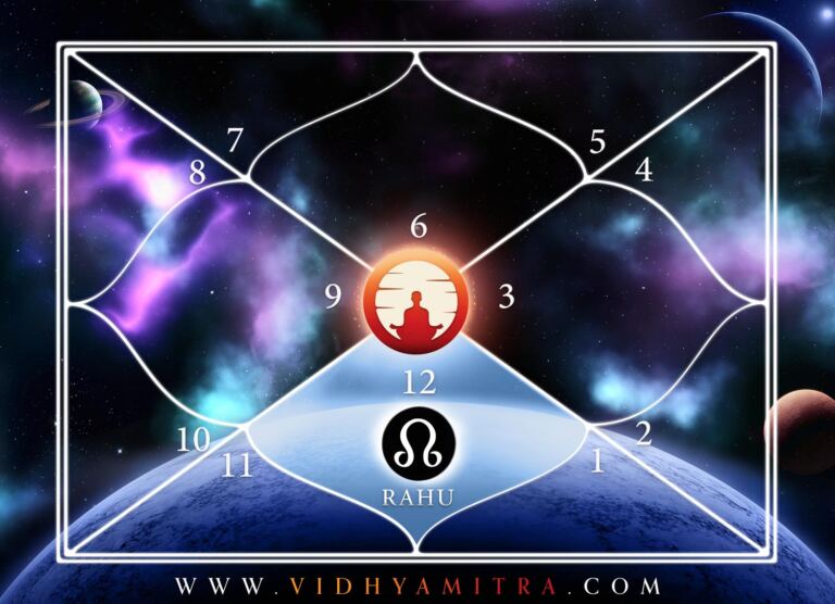 Rahu in 7th House for Virgo Ascendant