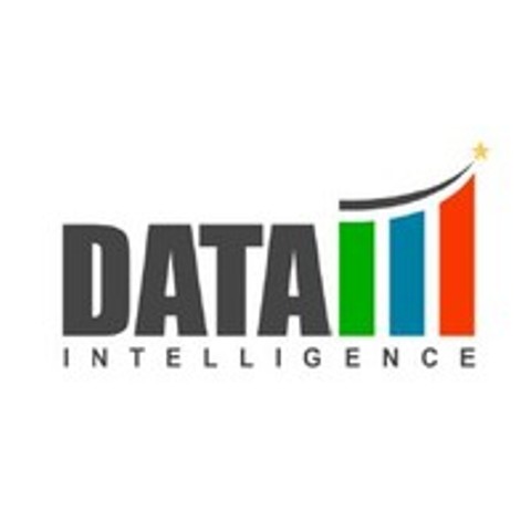 Dilated Cardiomyopathy Therapeutics Market, Size, Share By 2021-2028