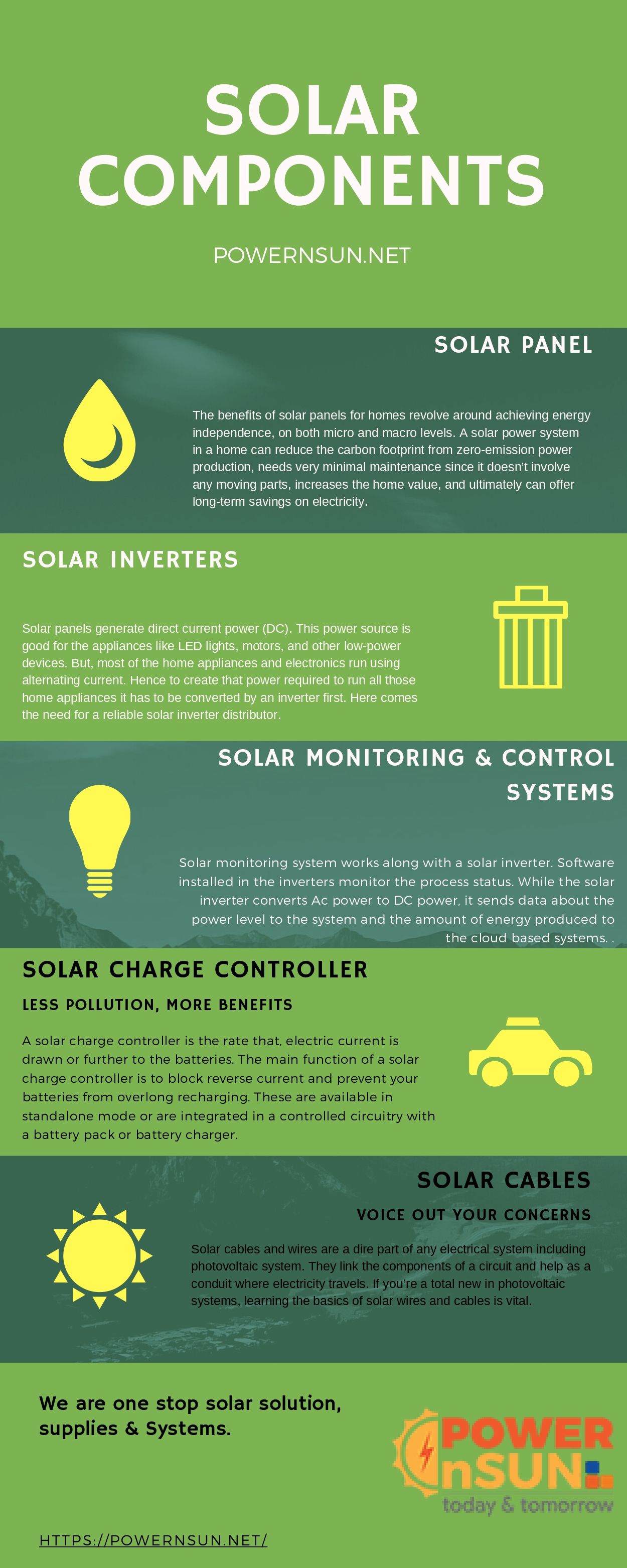 Power & Sun : Solar Energy Products  Supplier For Saudi Arabia Companies