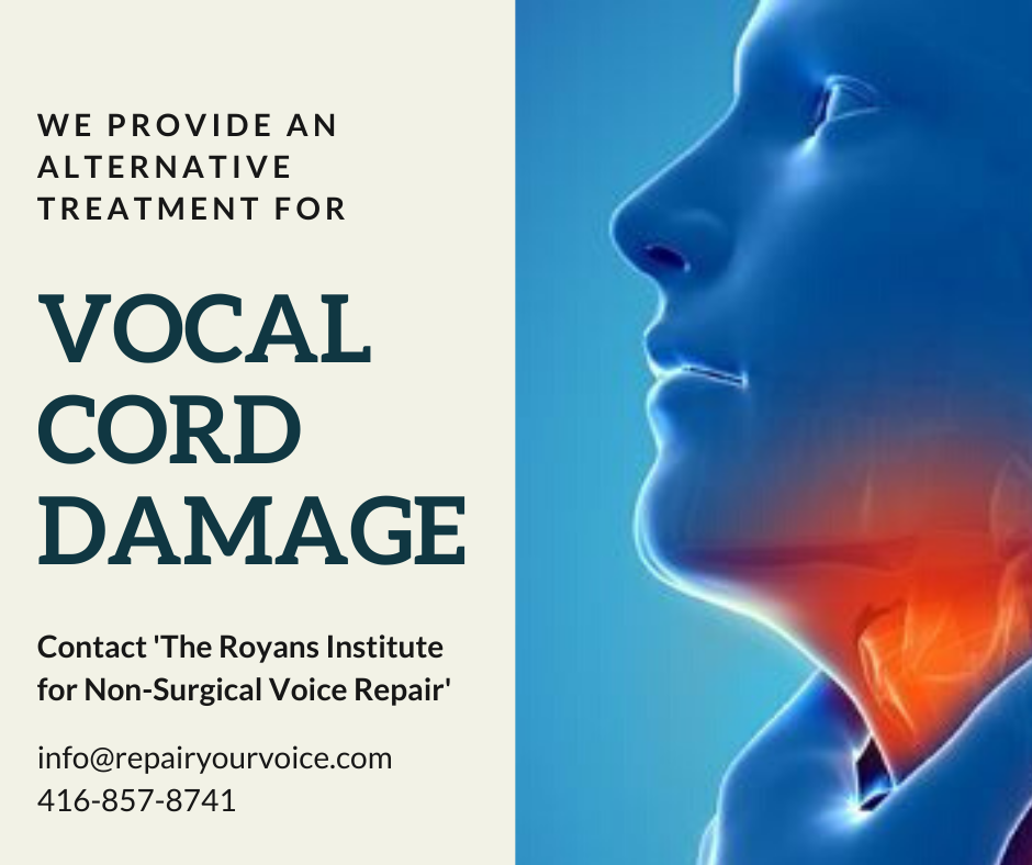 Treat Injured Vocal Cords With The Royans Institute