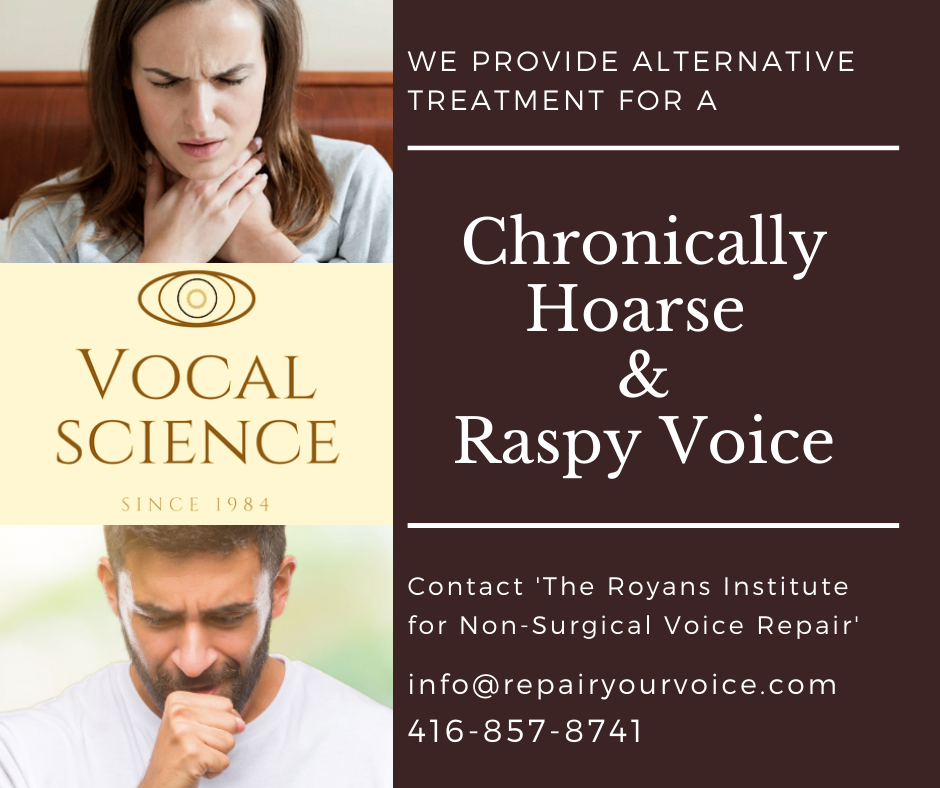 The Royans Institute - How To Fix A Hoarse Voice