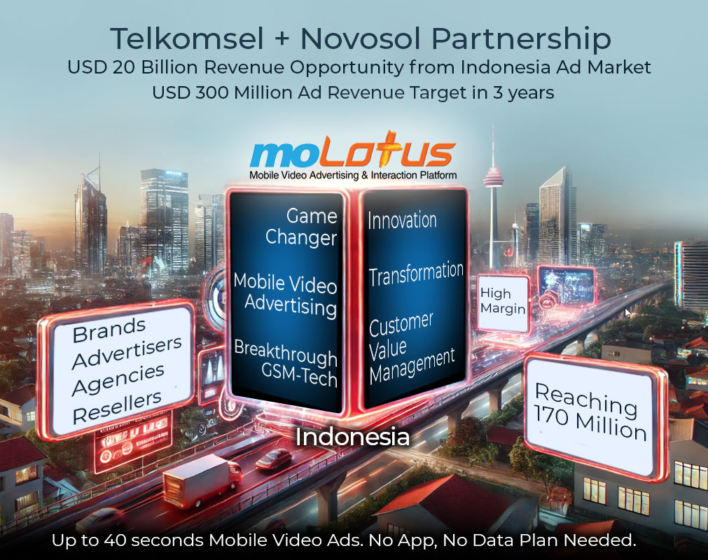 Telkomsel and Novosol's Game-changing Ad Partnership