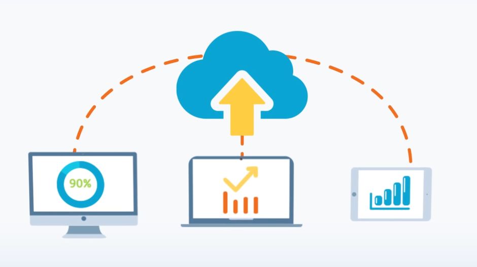 QuickBooks Support Phone Number
