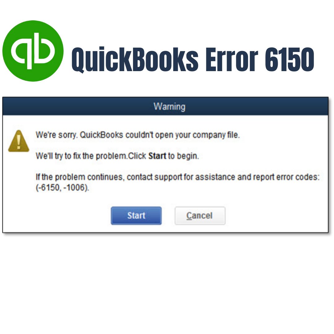 QuickBooks Customer Support Number