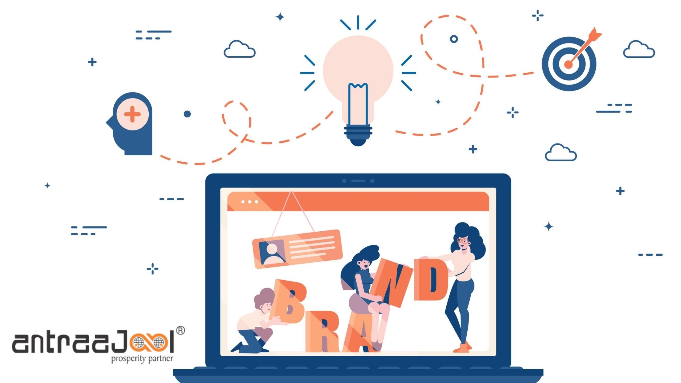 SCIENCE AND MAGIC BEHIND BRAND ARCHITECTURE