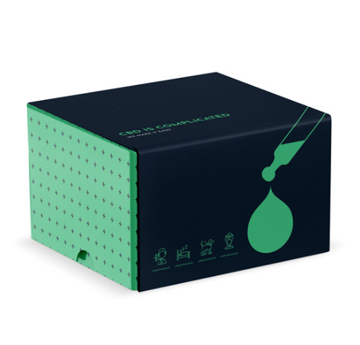 Custom CBD Oil Packaging Boxes