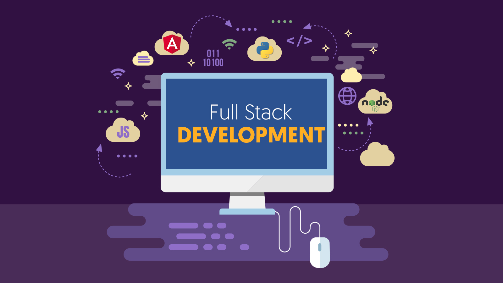 Full Stack Development Company | Hire Full Stack Web Developer