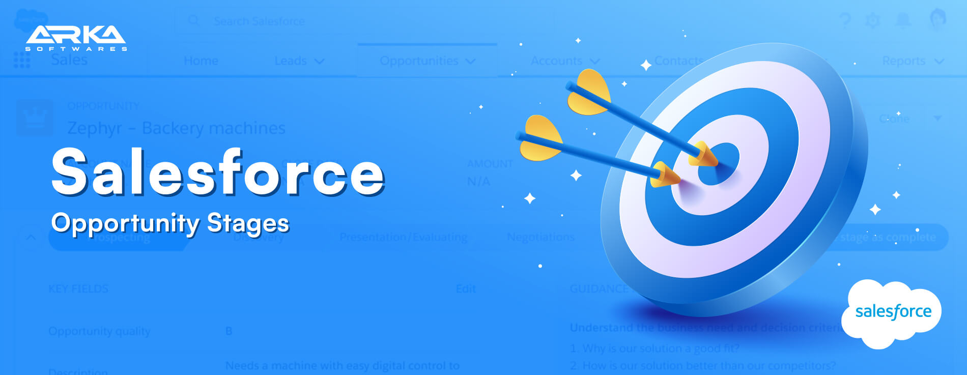 Salesforce Opportunity Stages: Everything You Need To Know