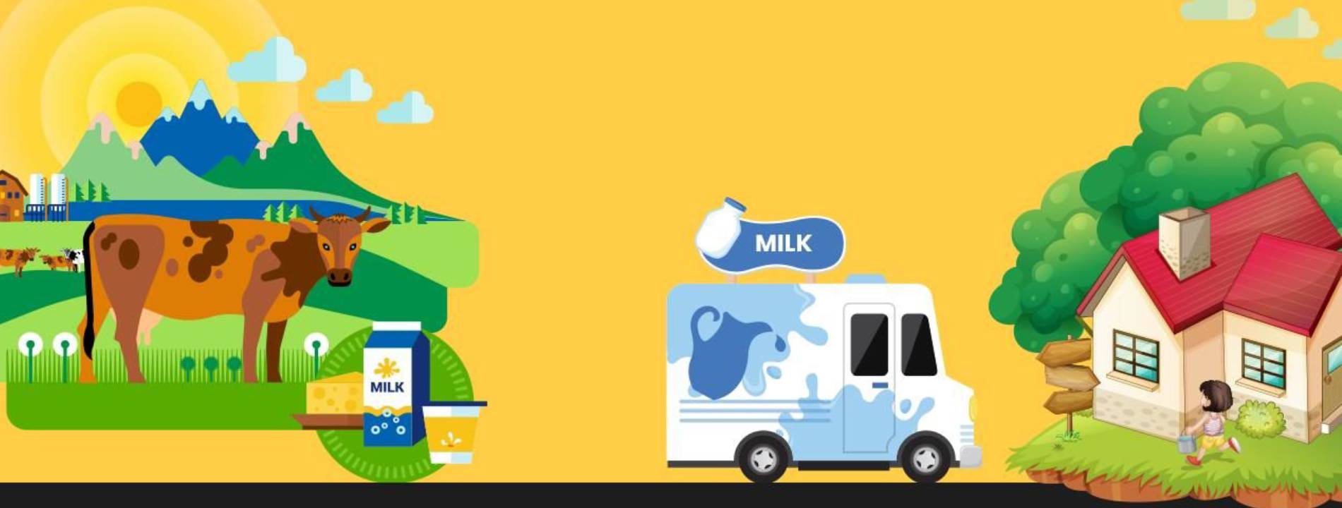 Milk Delivery Mobile App Development Cost and Key Features