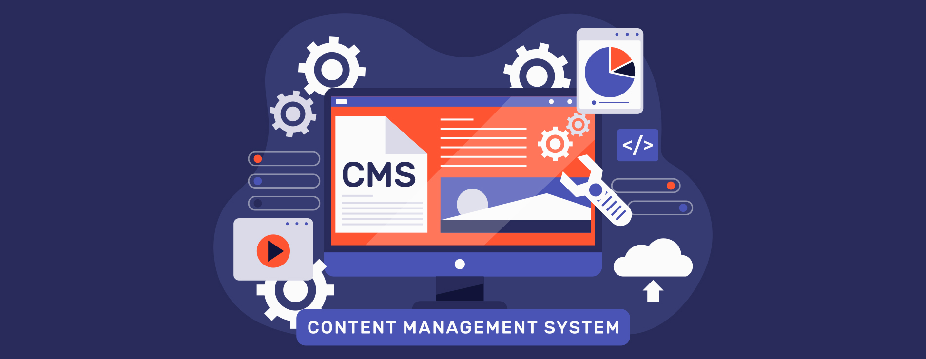 How to Select the best Content Management System (CMS)