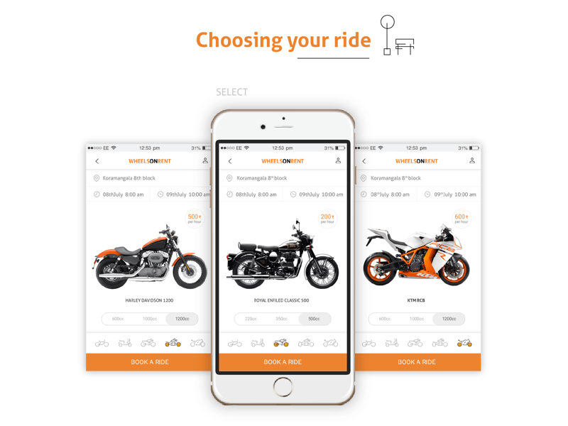 Cost and Key Features of Motorbike Rental App Development