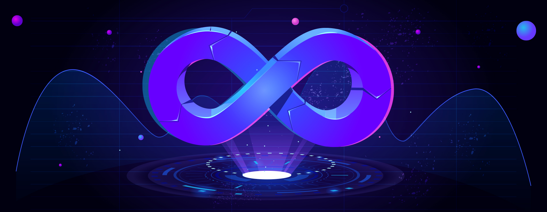 What is DevOps? Its Benefits and Future Trends for 2022