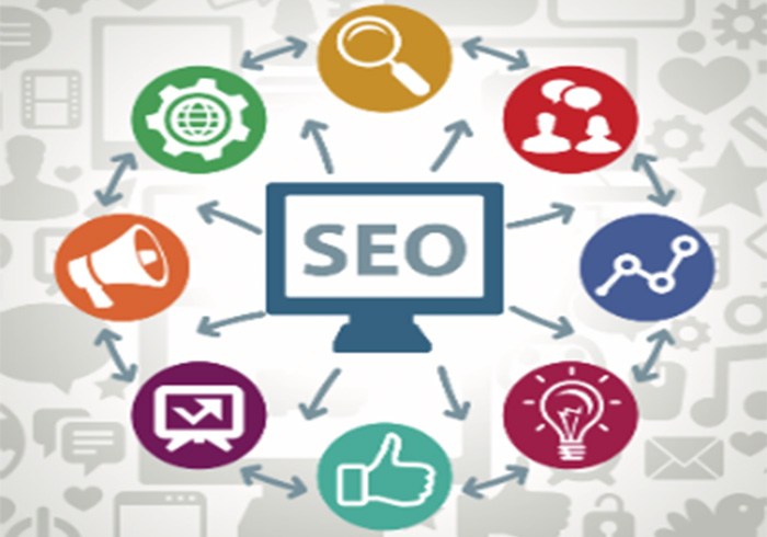 Most importance of the faultless SEO services company