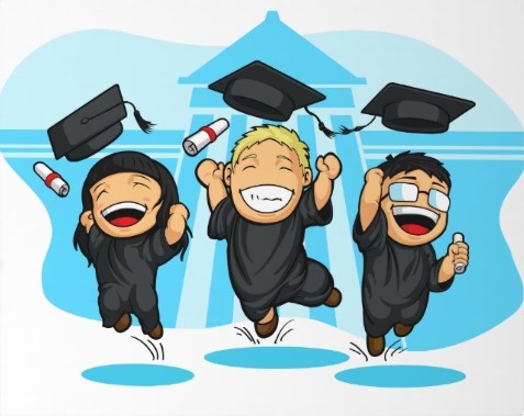 Education Loan For Mba