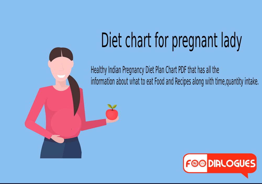 Simple and Healthy Indian Diet Plan for Pregnancy that you should know