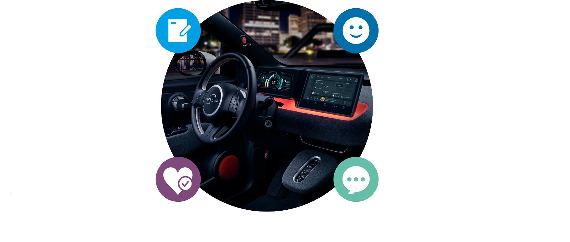 Digital Cockpit Platform | Cockpit Global Market Solutions | Harman Automotive
