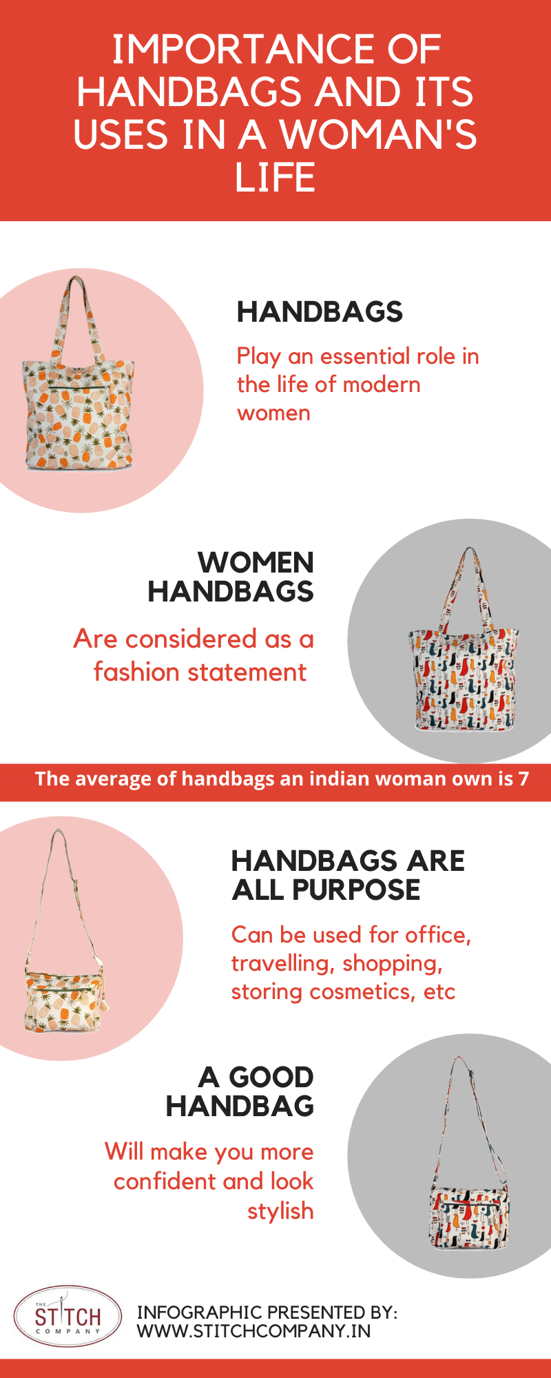 IMPORTANCE OF HANDBAG IN WOMEN'S LIFE