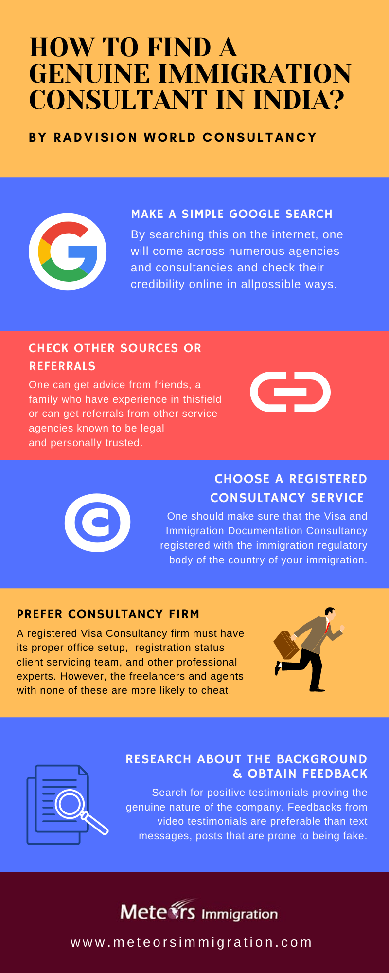 Genuine Immigration Consultant