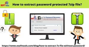 How to extract password protected 7zip files?