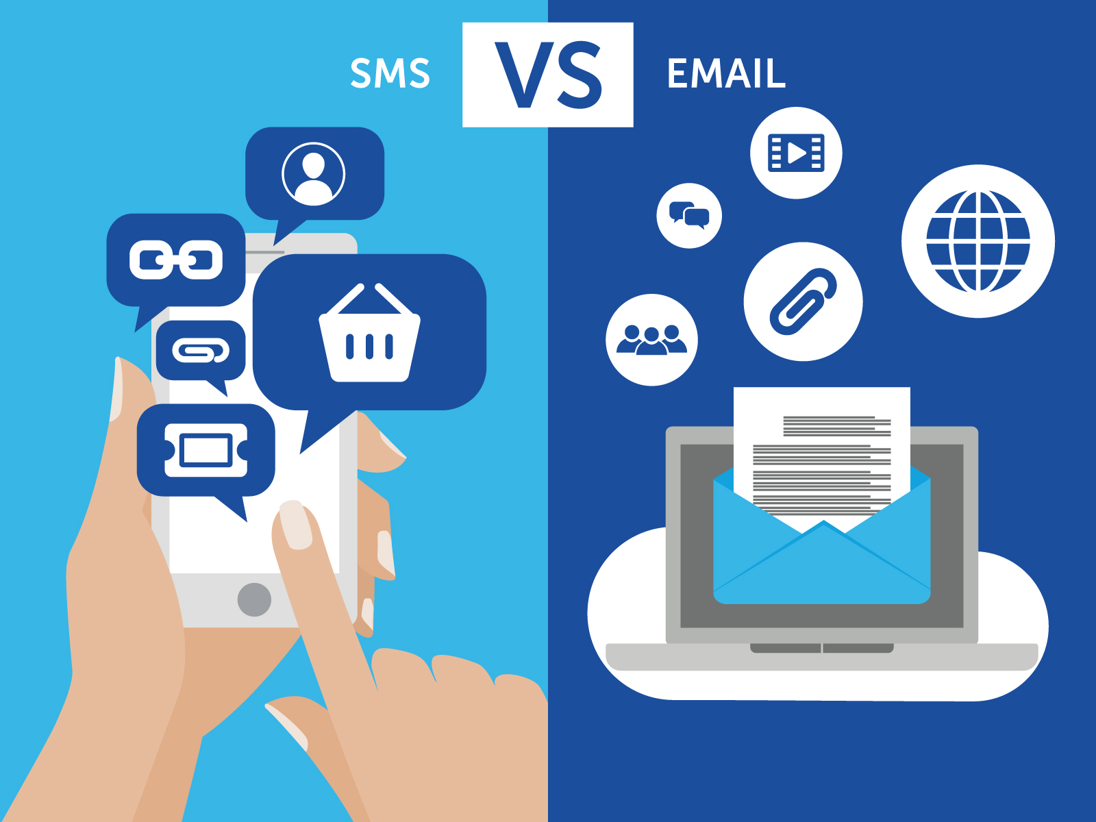 In Which You Should Invest To Get Highest ROI- Email Or SMS Marketing?