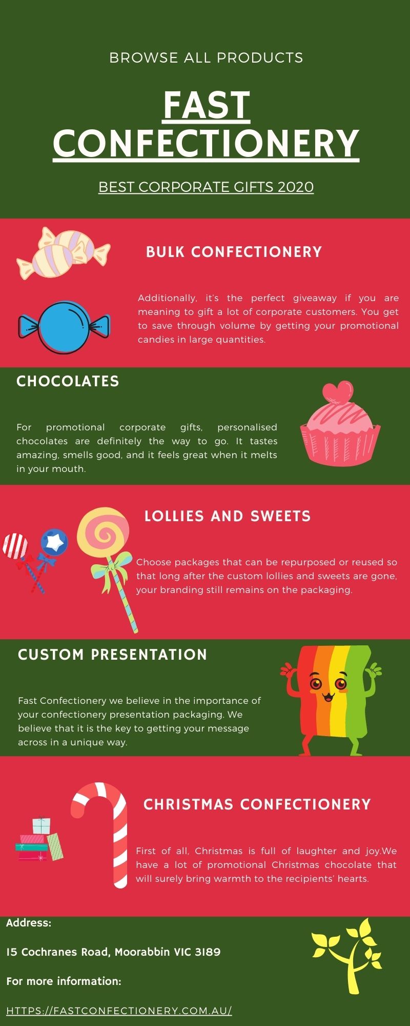 Best Corporate Gifts 2020 | Doorstep Delivery