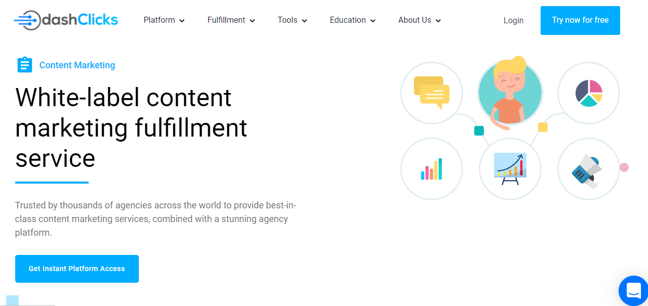 Best Content Marketing Platform for Agencies