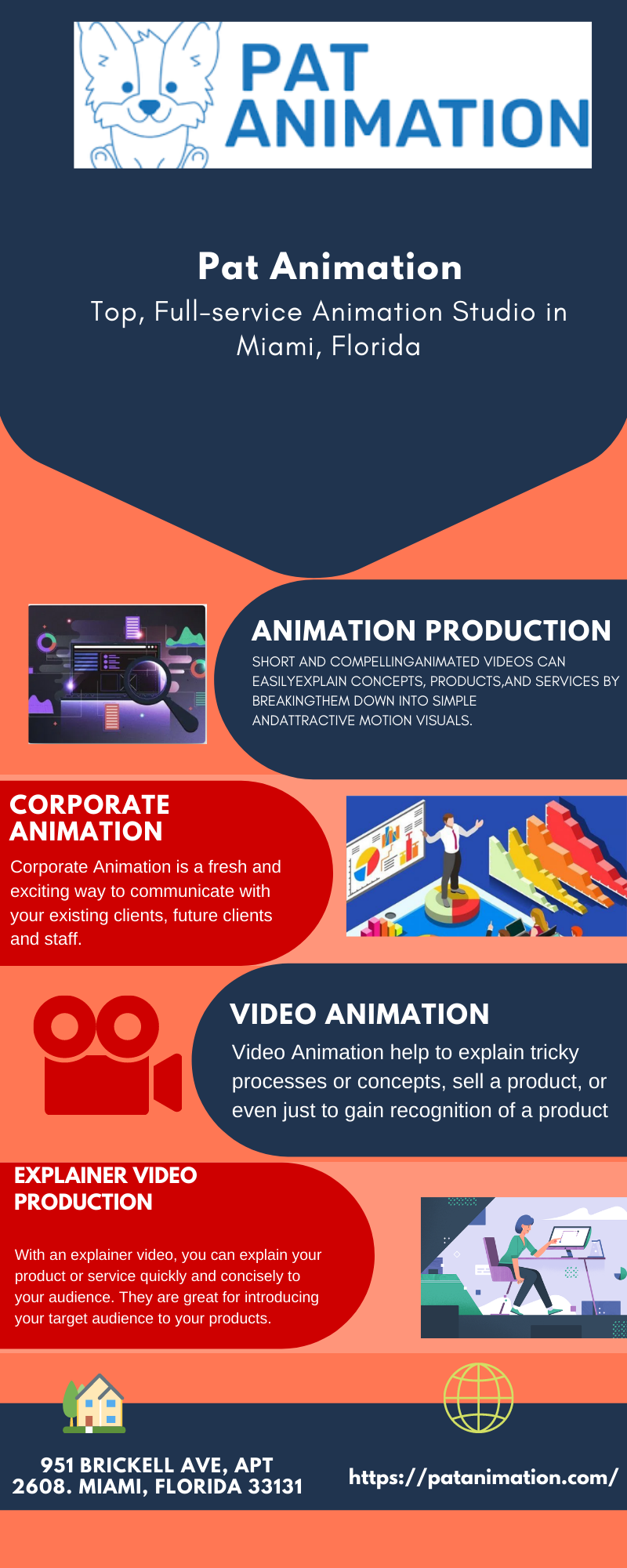 Pat Animation Services