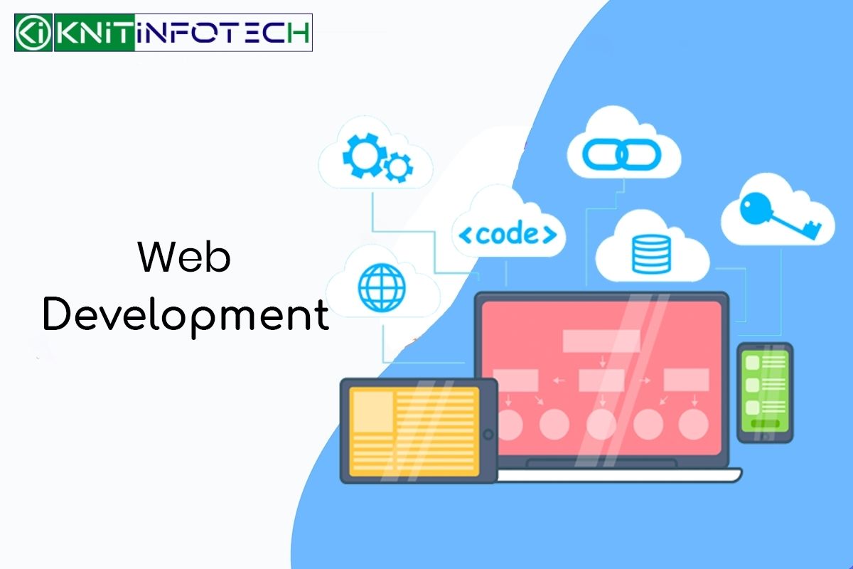 Website development services Auckland