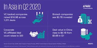 Apply Immigration SG PR