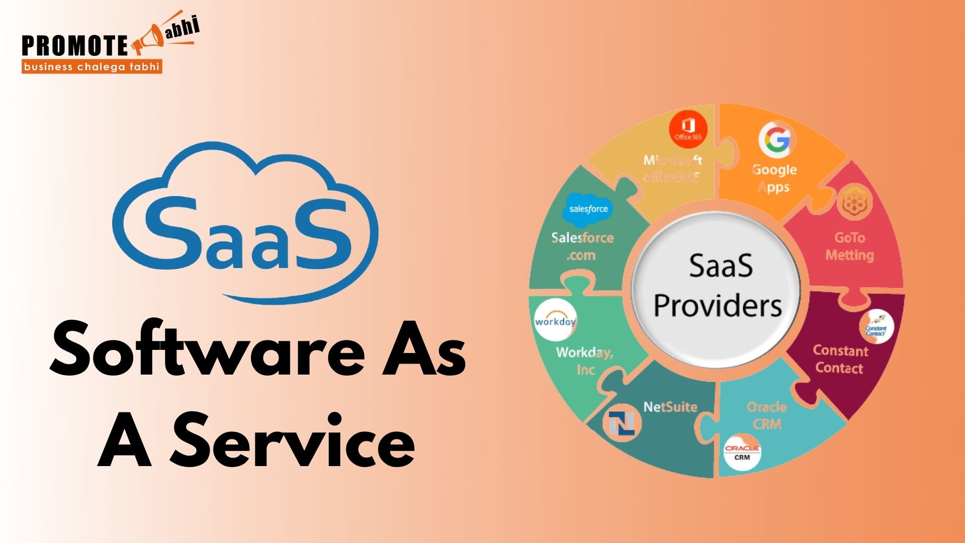 SAAS product Management