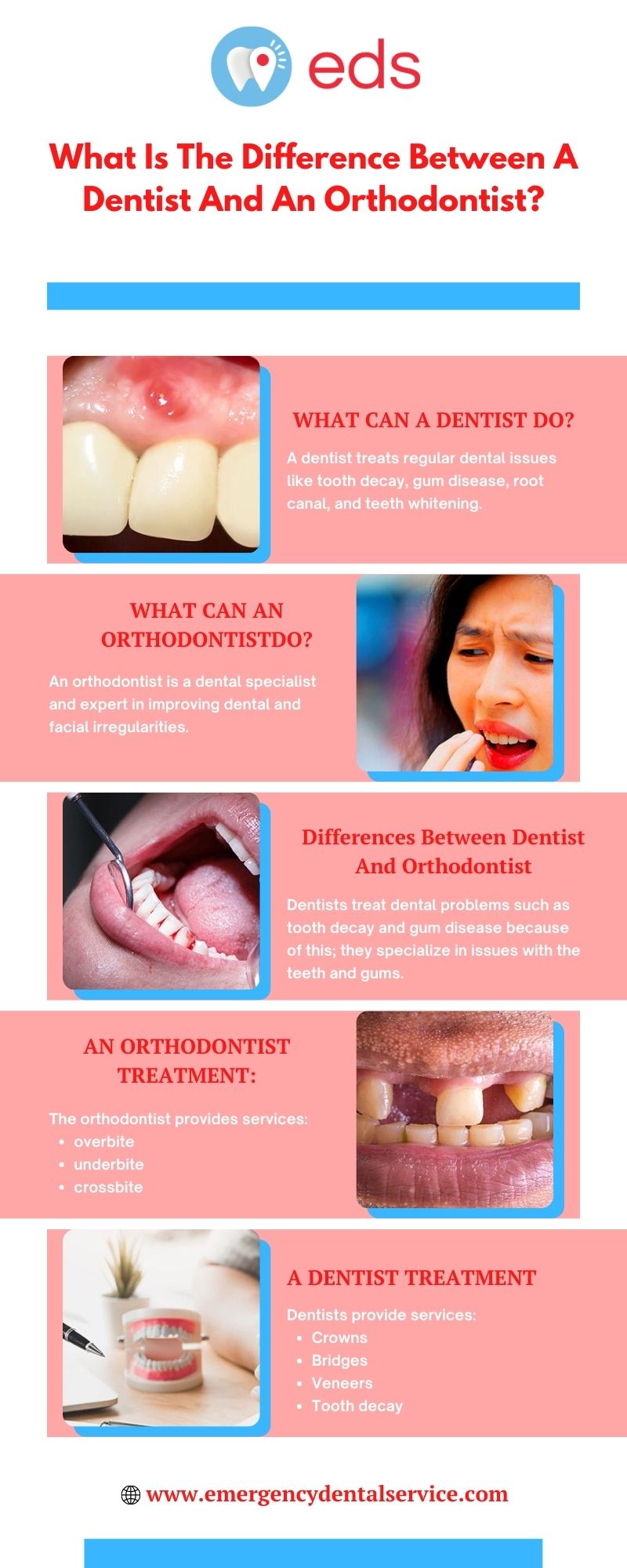 What Is The Difference Between A Dentist And An Orthodontist? | Emergency Dental Service