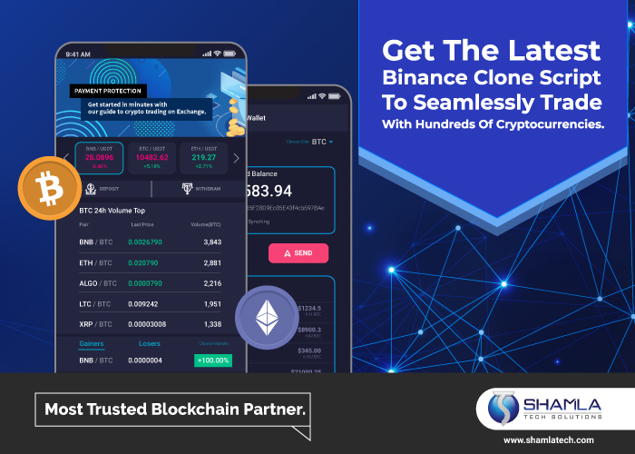 WHAT IS BINANCE CLONE? | Detailed Analysis